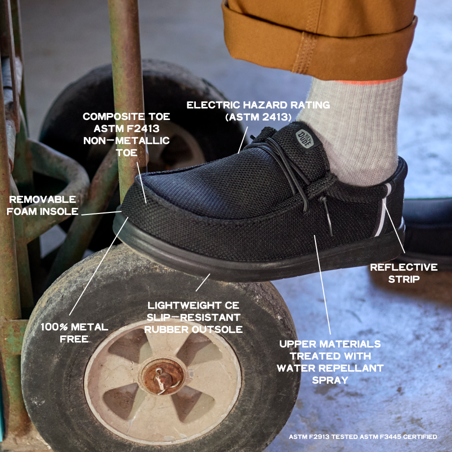 Wally Work Comp Toe Wide – Black/Black - Image 2